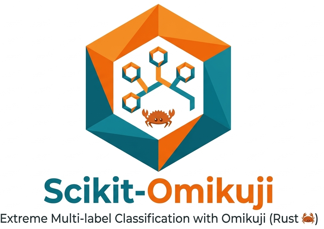 scikit-omikuji project illustration